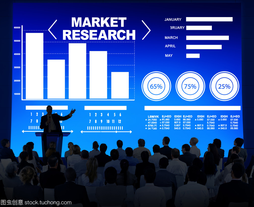 市场研究 概念、价值与核心流程