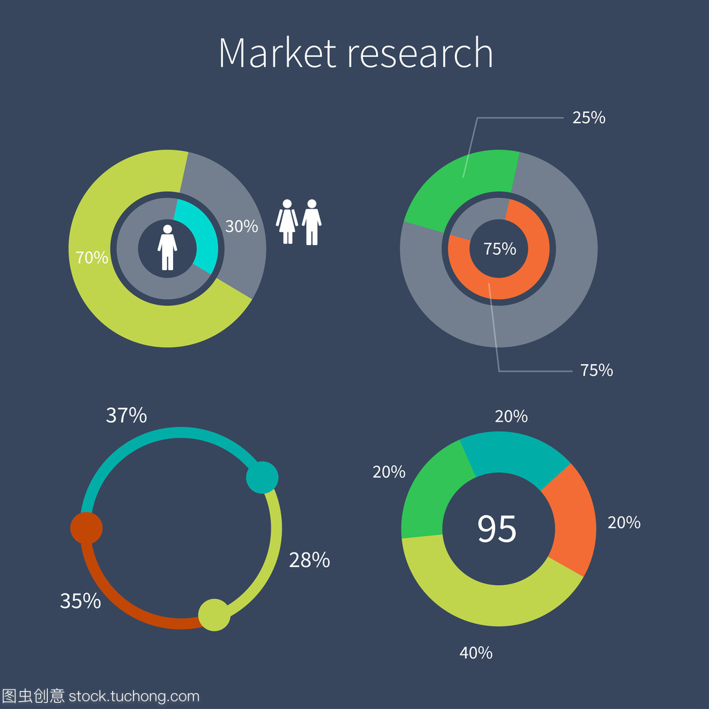 图市场研究 新视角下的市场洞察与决策赋能