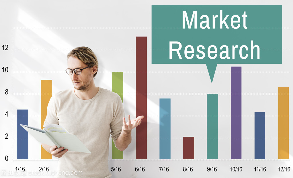 商人与市场研究工作 洞察与决策的桥梁