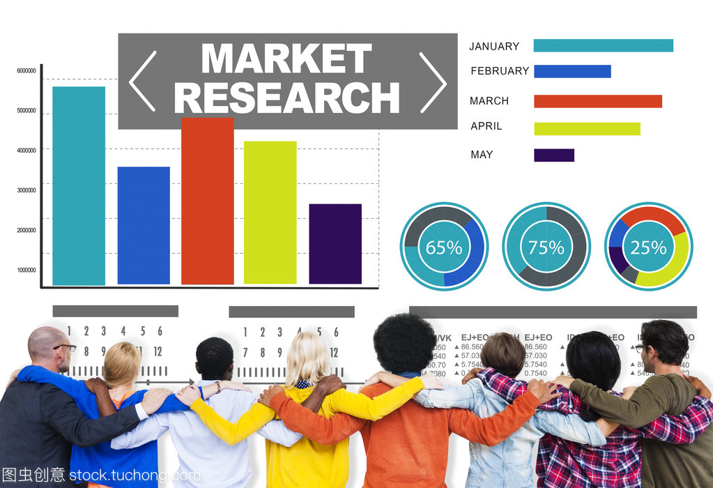 市场研究 洞察商业机遇的科学艺术